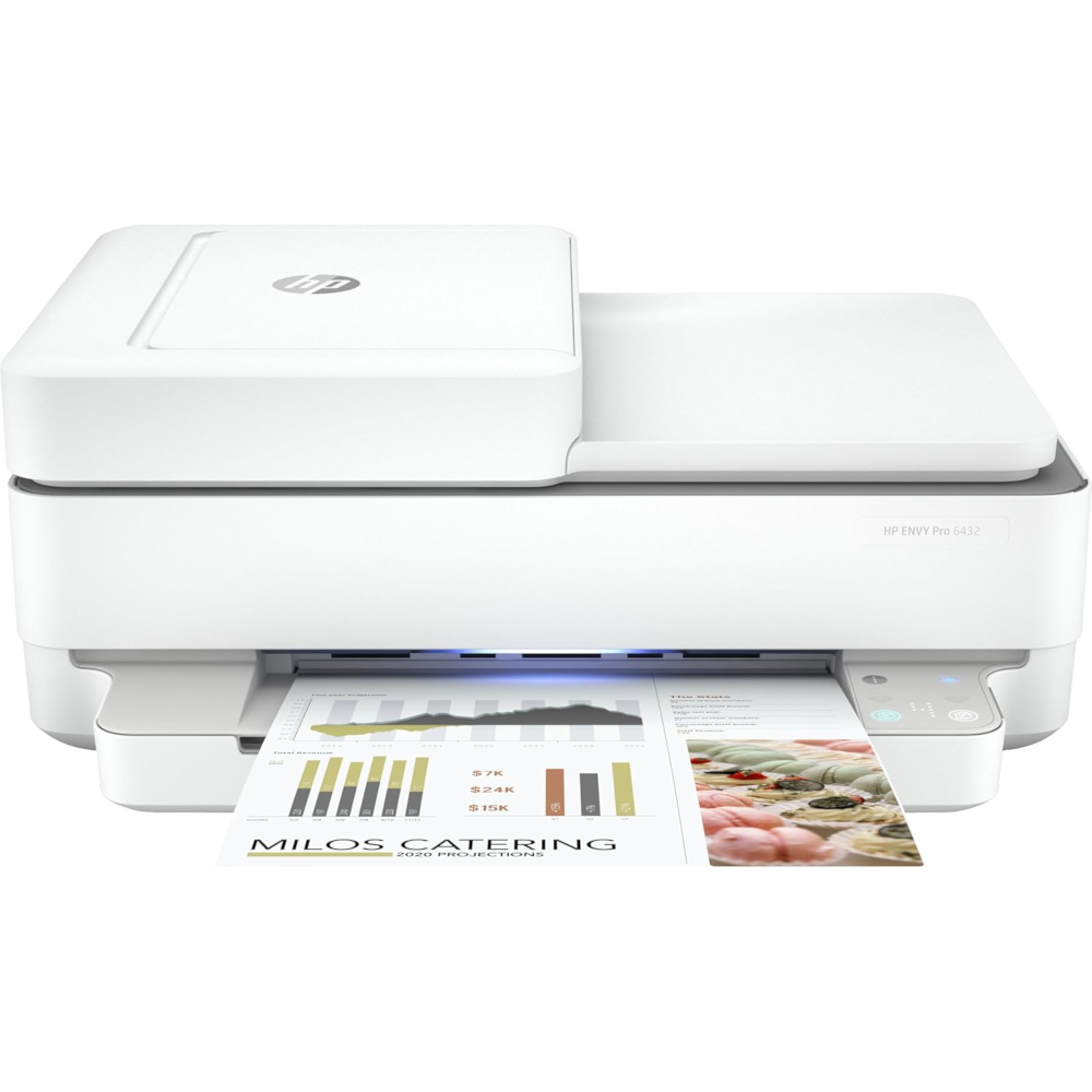HP ENVY Pro 6432 All-in-One Ink Cartridges HP ENVY Pro 6432 All-in-One Ink Cartridges