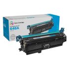 Remanufactured Cyan Laser Toner for HP 648A