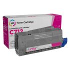 Compatible Magenta Okidata 46507602 Toner